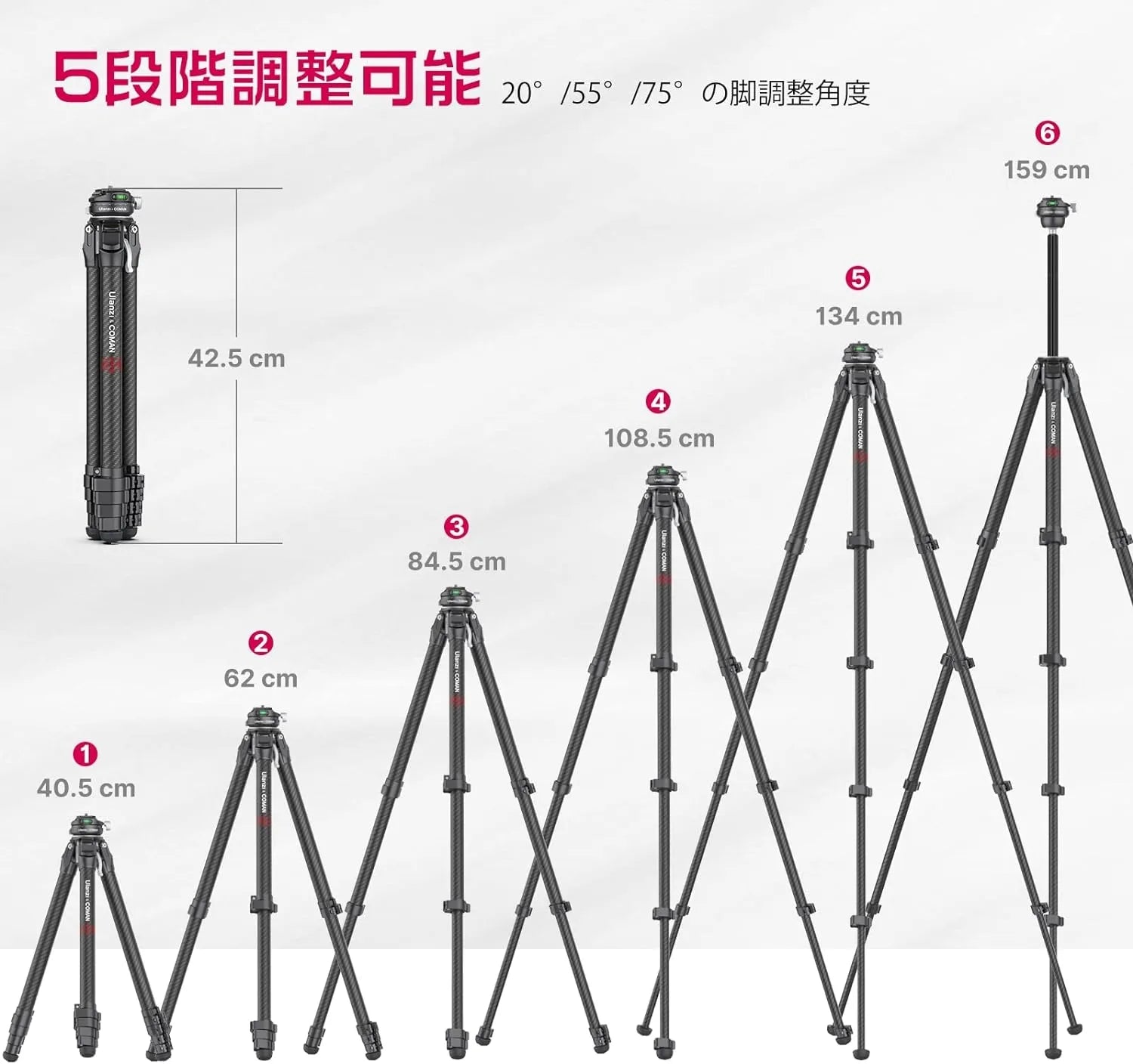 Ulanzi F38 クイックリリーストラベル三脚 3131