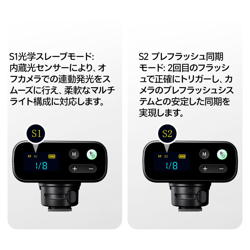 TTL オートフラッシュ