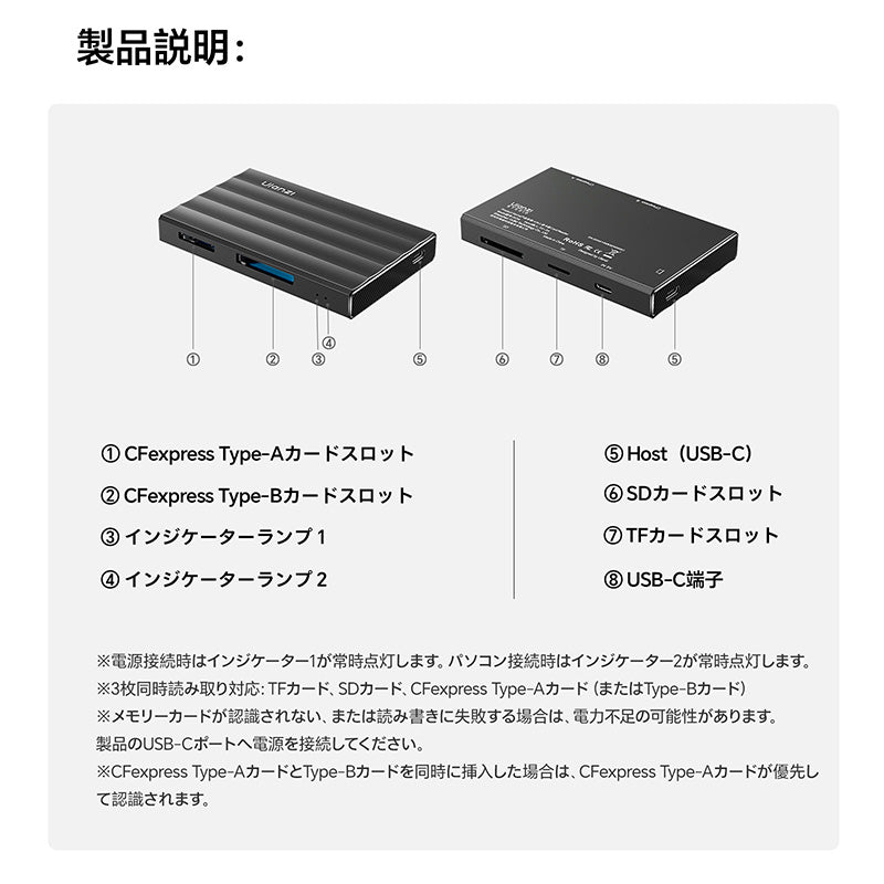 Ulanzi DC04 4in1カードリーダー X156