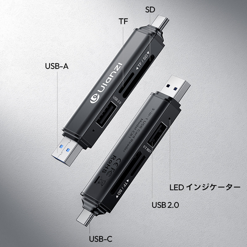 Ulanzi CR1 3-in-1 USBカードリーダー X117