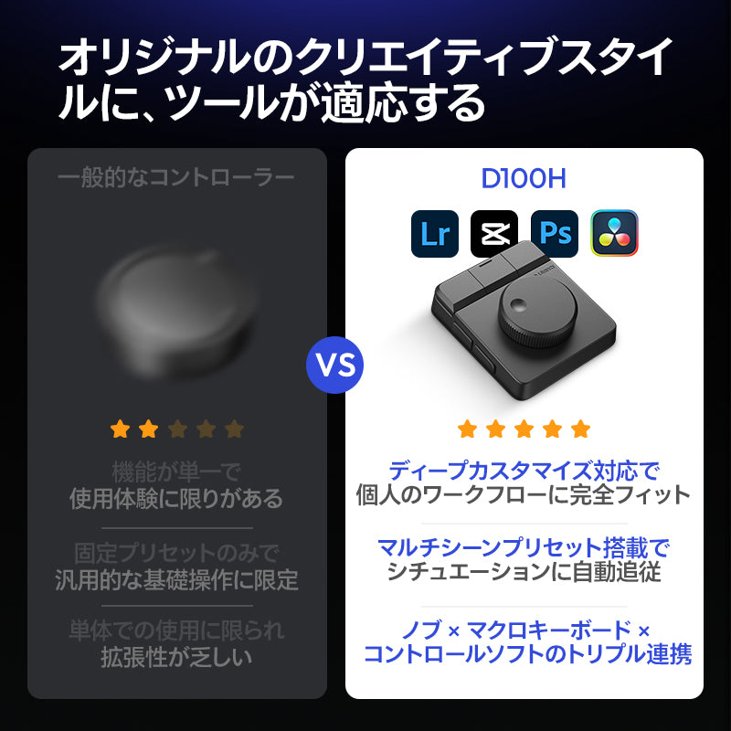 Ulanzi D100H Dial クリップアシスタント I003