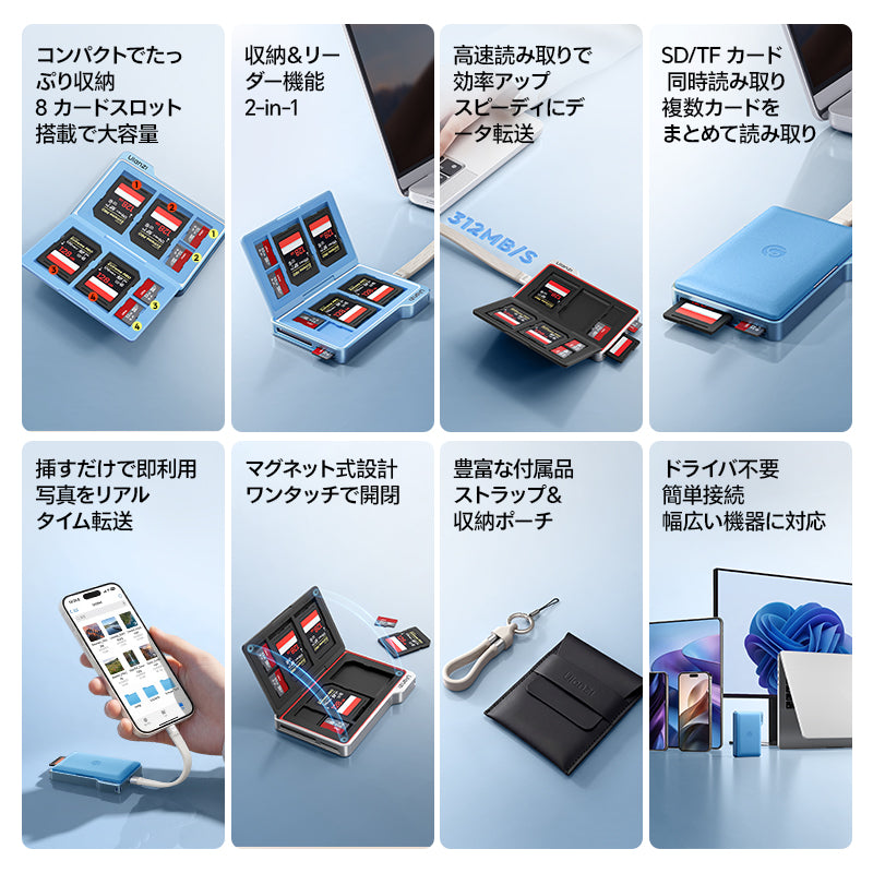 Ulanzi DC01 「フォルダー」メモリーカードケース X148