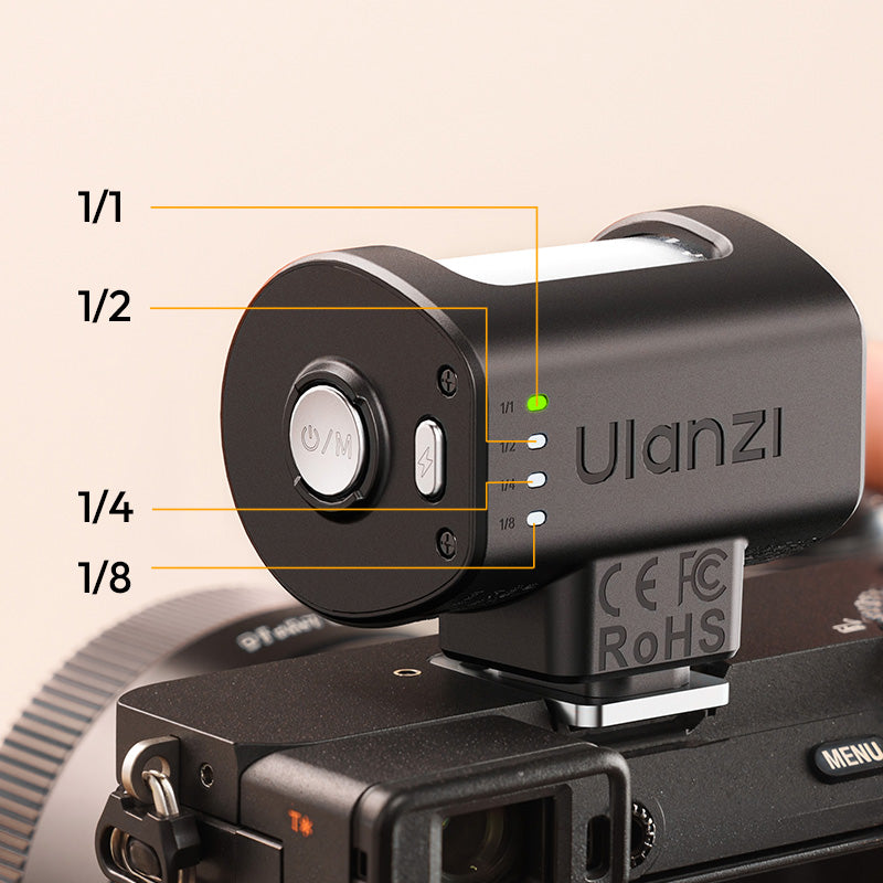 Ulanzi KL01 万華鏡ミニフラッシュ L312