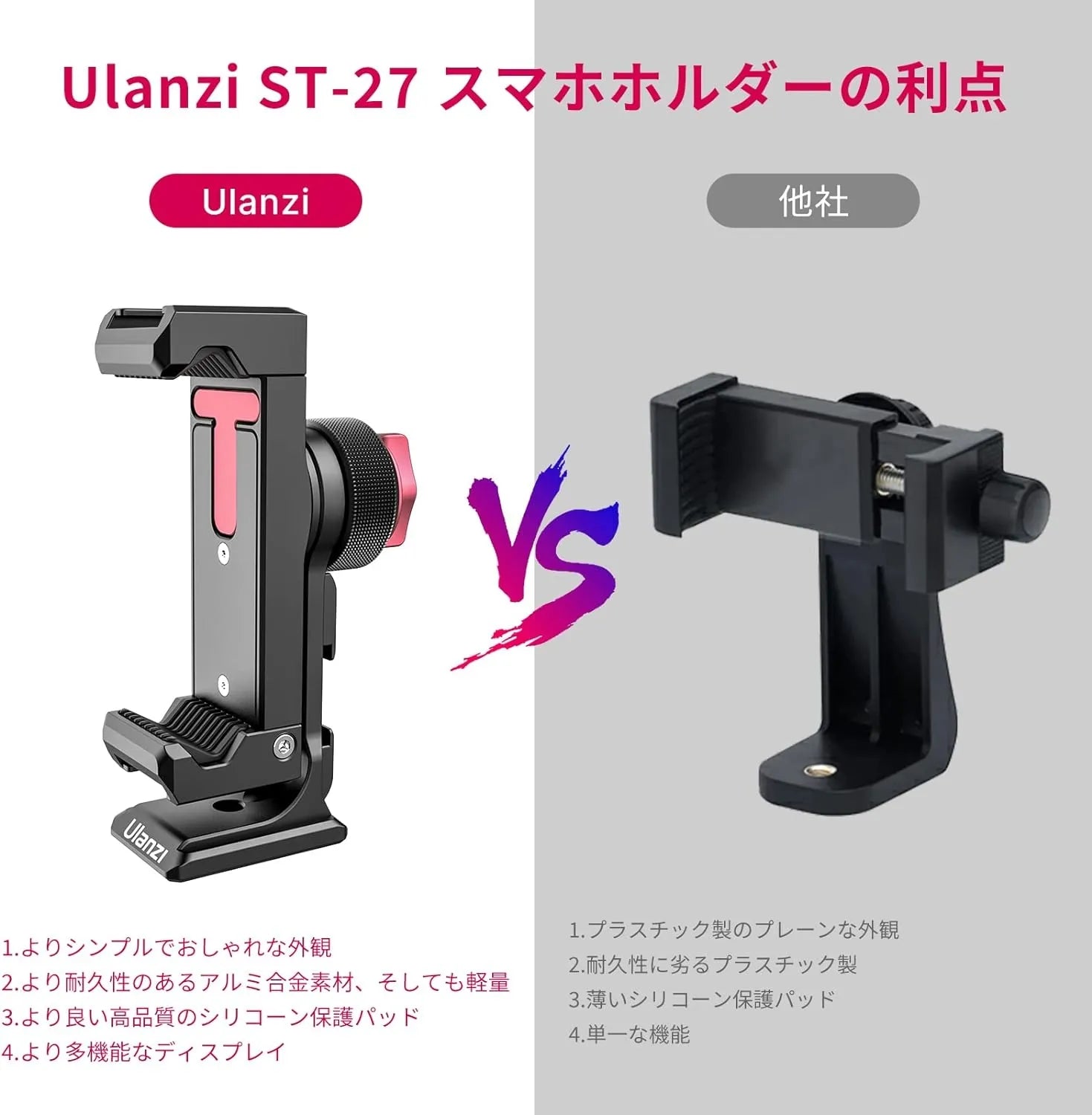 Ulanzi ST-27 金属製携帯電話用三脚マウントクリップ 2476 Ulanzi ST-27 金属製携帯電話用三脚マウントクリップ 2476