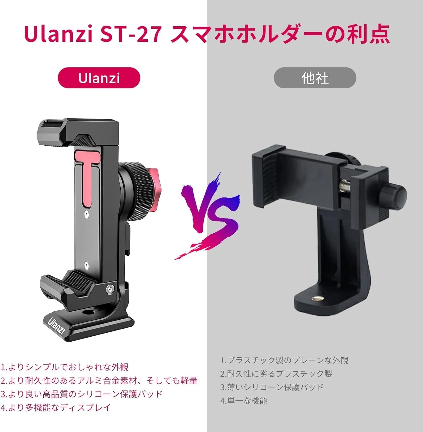 Ulanzi ST-27 金属製携帯電話用三脚マウントクリップ 2476