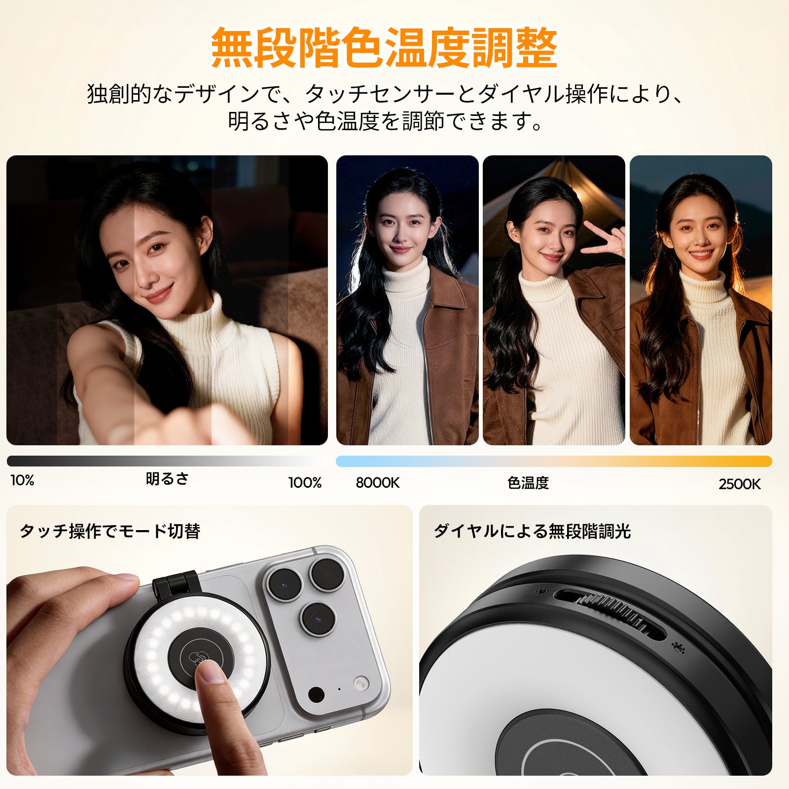 Ulanzi LM21 マグネット式ライト L236
