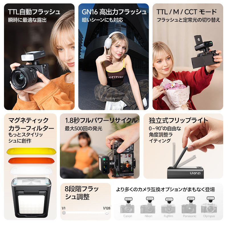Ulanzi FT16 Sony対応 TTL カメラフラッシュ L343