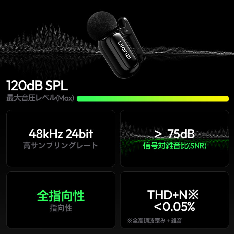 Ulanzi A200 ミニ マイク A046