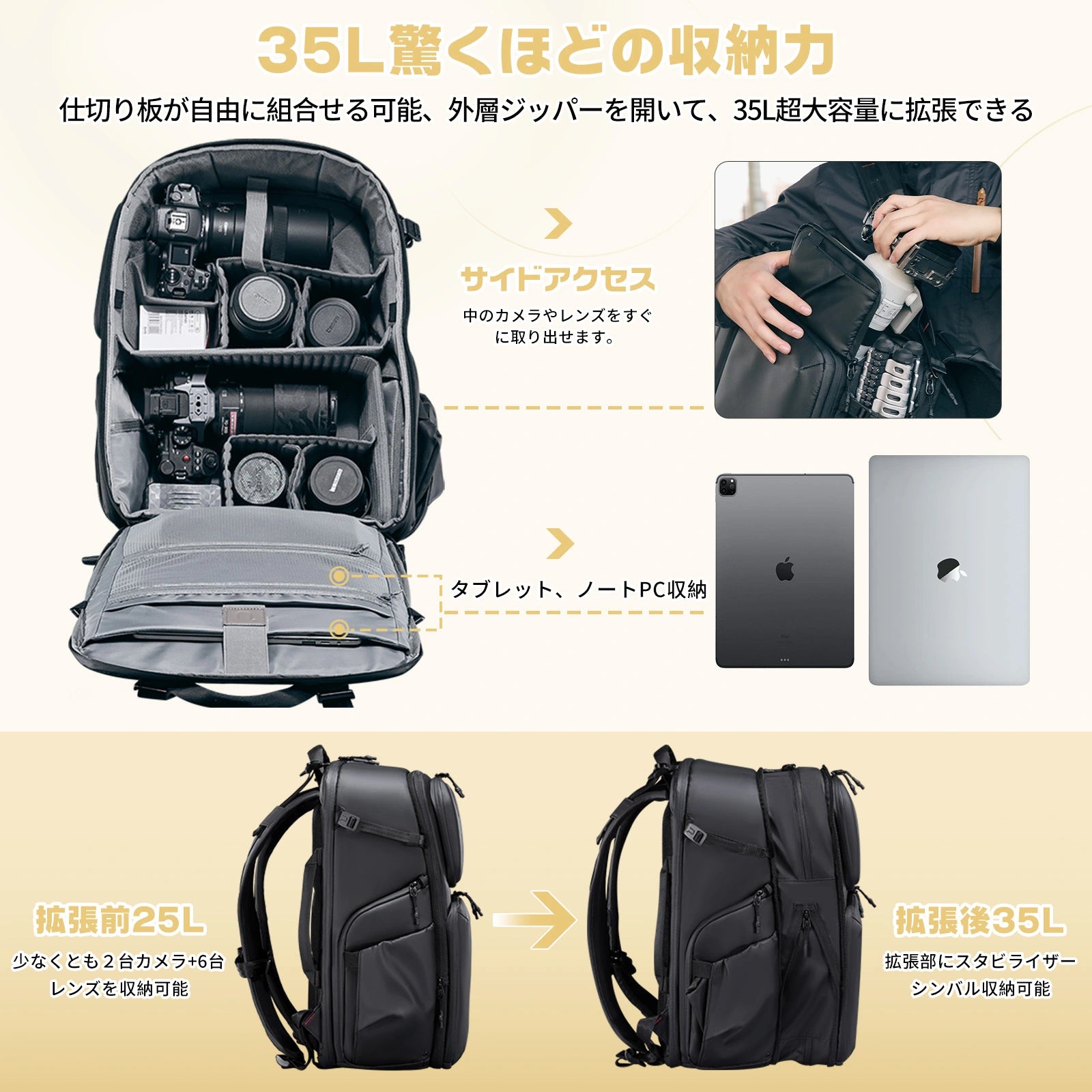 Ulanzi BP10 ハードシェルカメラバックパック 35L B012GBB1-ulanzijp Ulanzi BP10 ハードシェルカメラバックパック 35L B012GBB1-ulanzijp
