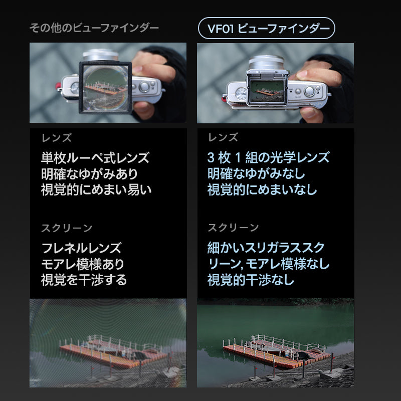 Ulanzi VF01 ビューファインダー C090