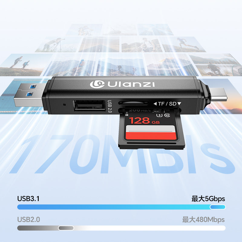 キャッシュレスカードリーダー一式 Ulanzi CR1 3-in-1 USBカードリーダー X117