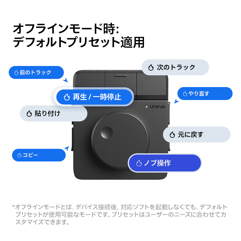 Ulanzi D100H Dial クリップアシスタント I003