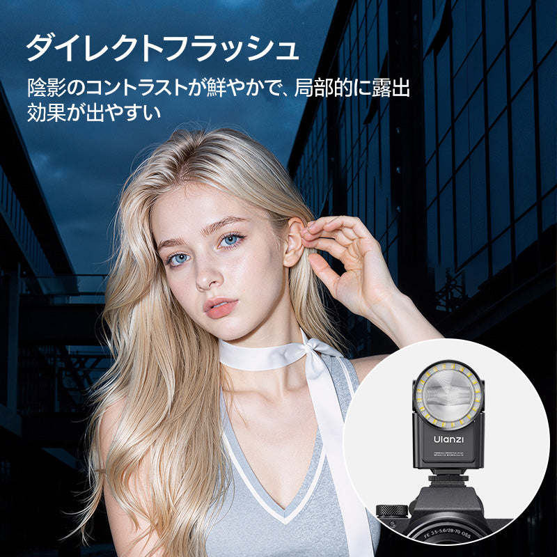 ダイレクトフラッシュとバウンスフラッシュの使用イメージ